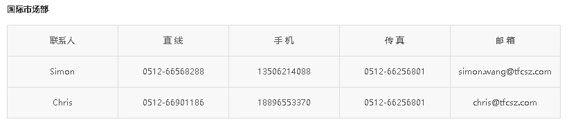 20180305074036_57341 中国·永利yl23455(股份)有限公司-官方网站