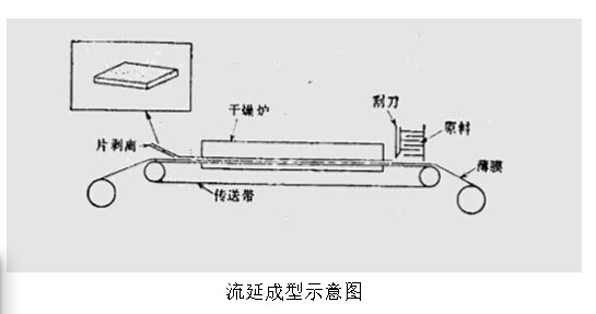 中国·永利yl23455(股份)有限公司-官方网站