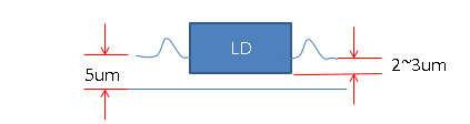 中国·永利yl23455(股份)有限公司-官方网站