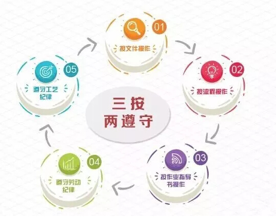 中国·永利yl23455(股份)有限公司-官方网站