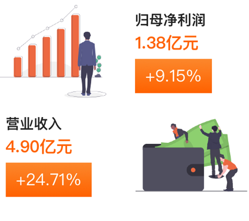 中国·永利yl23455(股份)有限公司-官方网站
