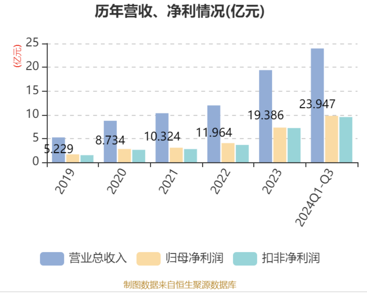 中国·永利yl23455(股份)有限公司-官方网站
