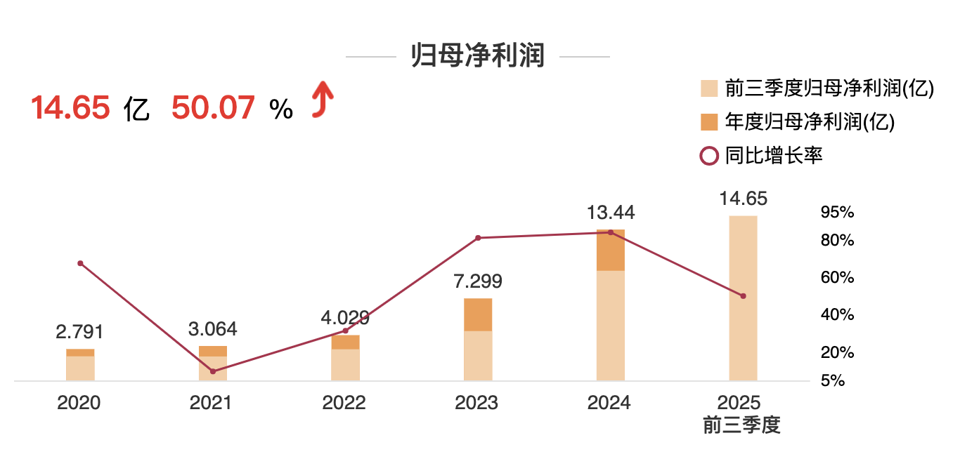 IcSPjS7KYE87kq7i1cGZ95NS1sreib4Du1pMnE5y 中国·永利yl23455(股份)有限公司-官方网站
