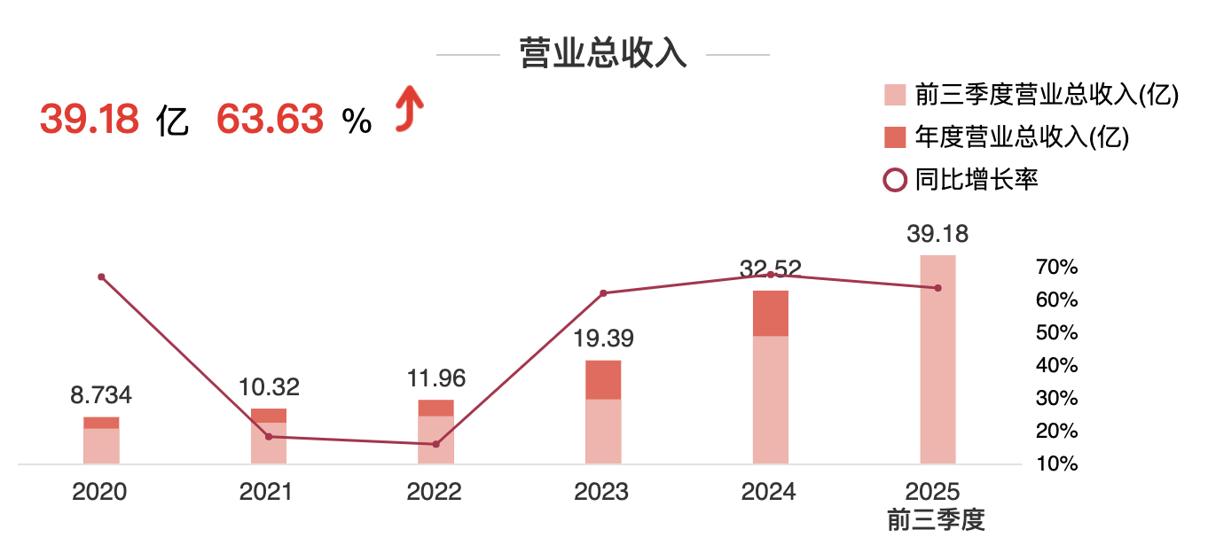 dXWds2m1QLahtzHJWiSgkanUvuFChi36Us6AqIJb 中国·永利yl23455(股份)有限公司-官方网站